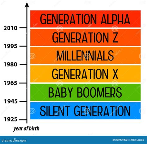 born in 1987 how old in 2023|born in 1987 age today.